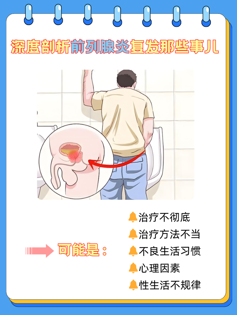 男性疾病诊断治疗系统的最新工具